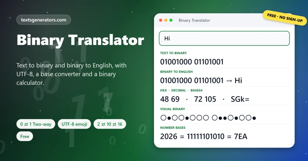 Binary Translator showing example styles